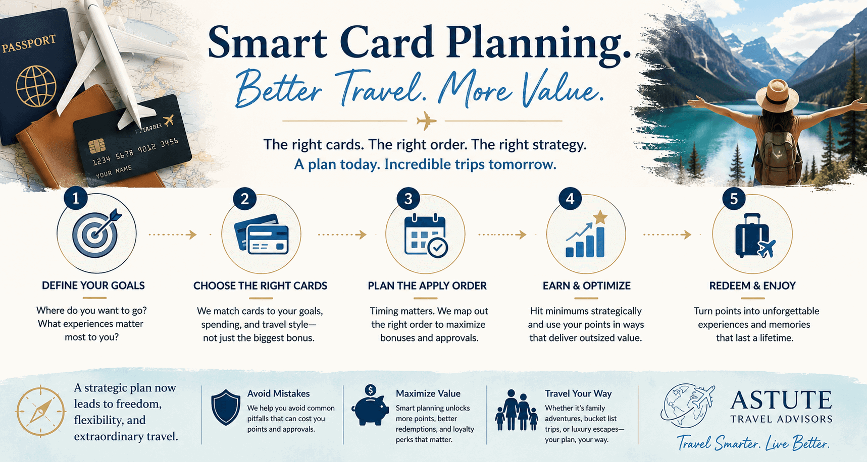 Travel rewards planning for future trips