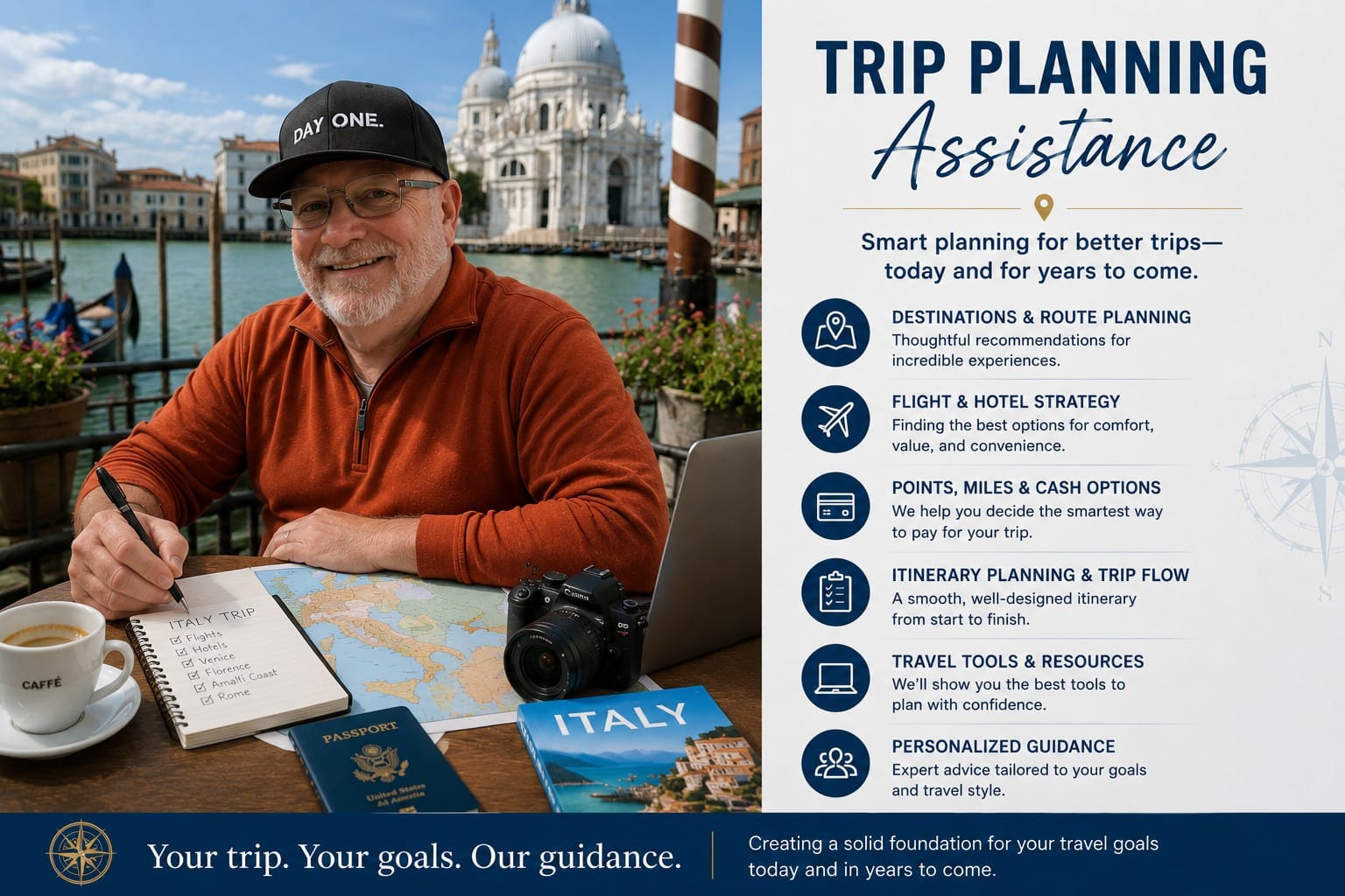 Travel planning assistance including destination research, itinerary planning, flight and hotel strategy, and points and miles guidance for European travel